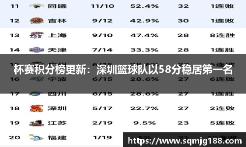 中欧体育APP
