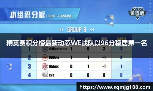 精英赛积分榜最新动态WE战队以96分稳居第一名